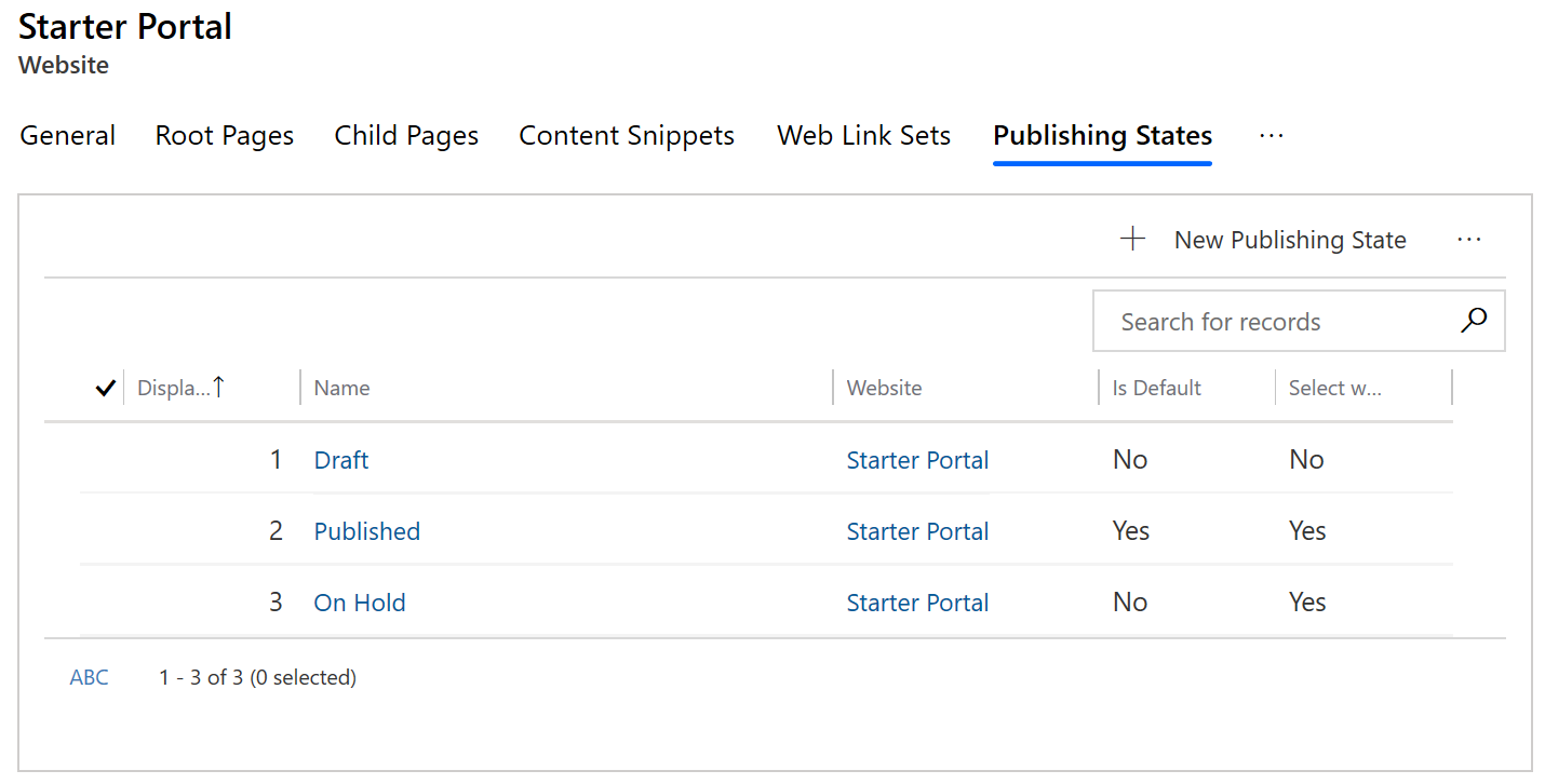 Manage publishing states.