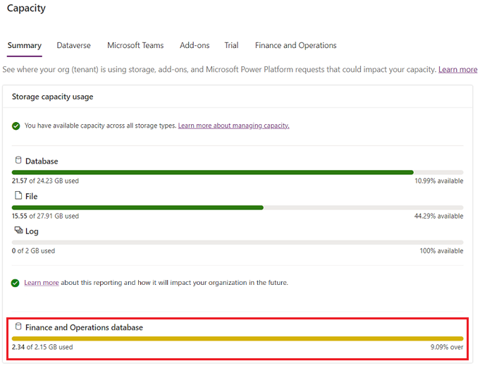 Screenshot of the Summary page in the new storage model, with a capacity deficit shown.