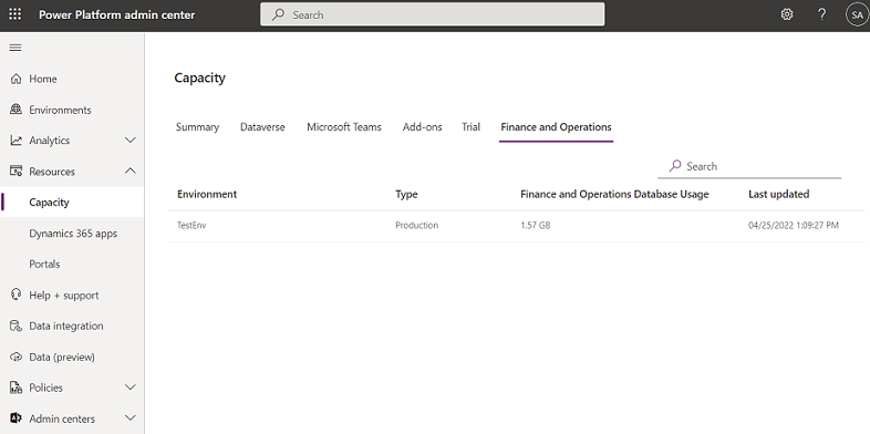 Screenshot of the Finance and Operations page with capacity data by environment.