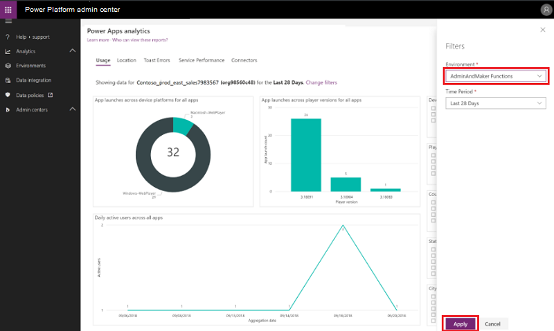 Power Apps analytics change environments.