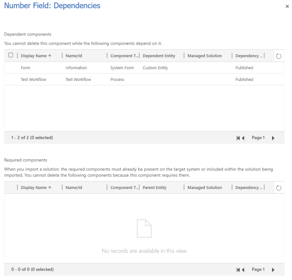 Component dependencies.