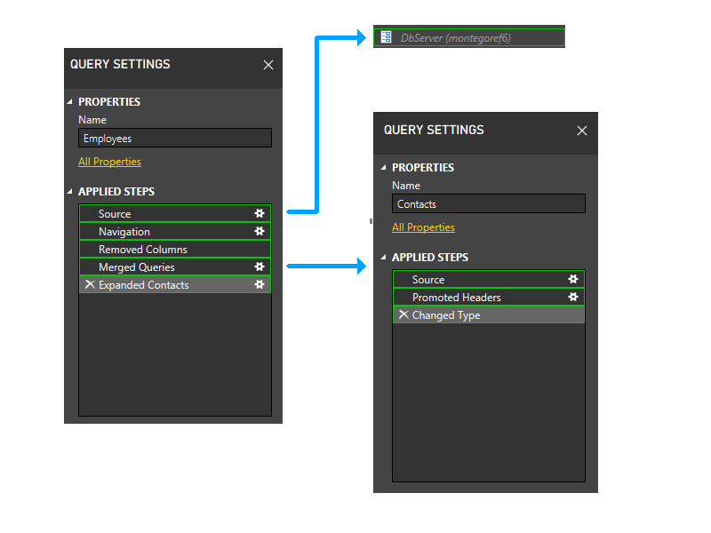 Initial firewall partitions.