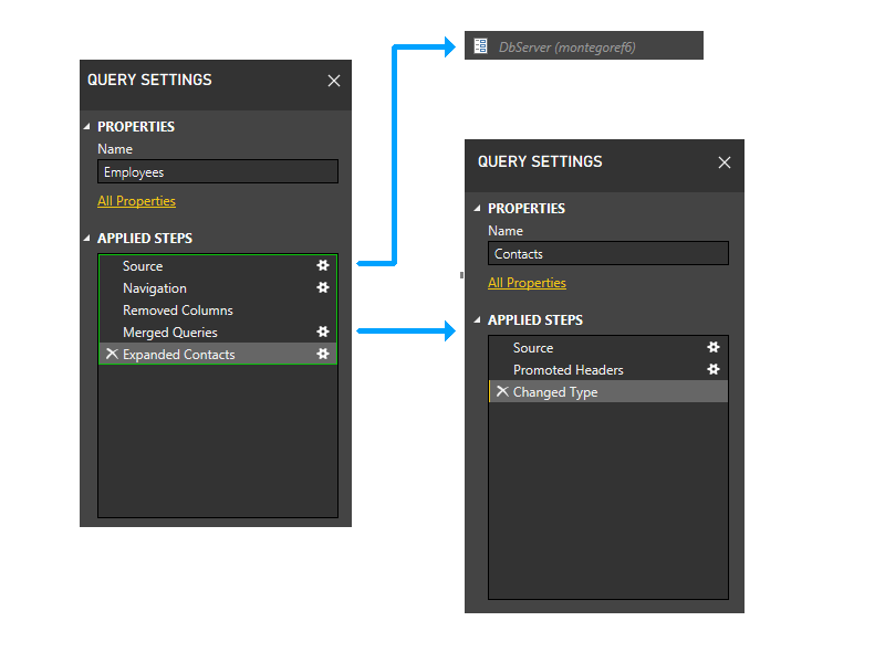 Final firewall partitions.