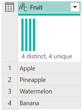 Fruits reference table.