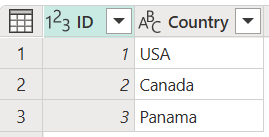Screenshot of the sample Country table for left outer join.