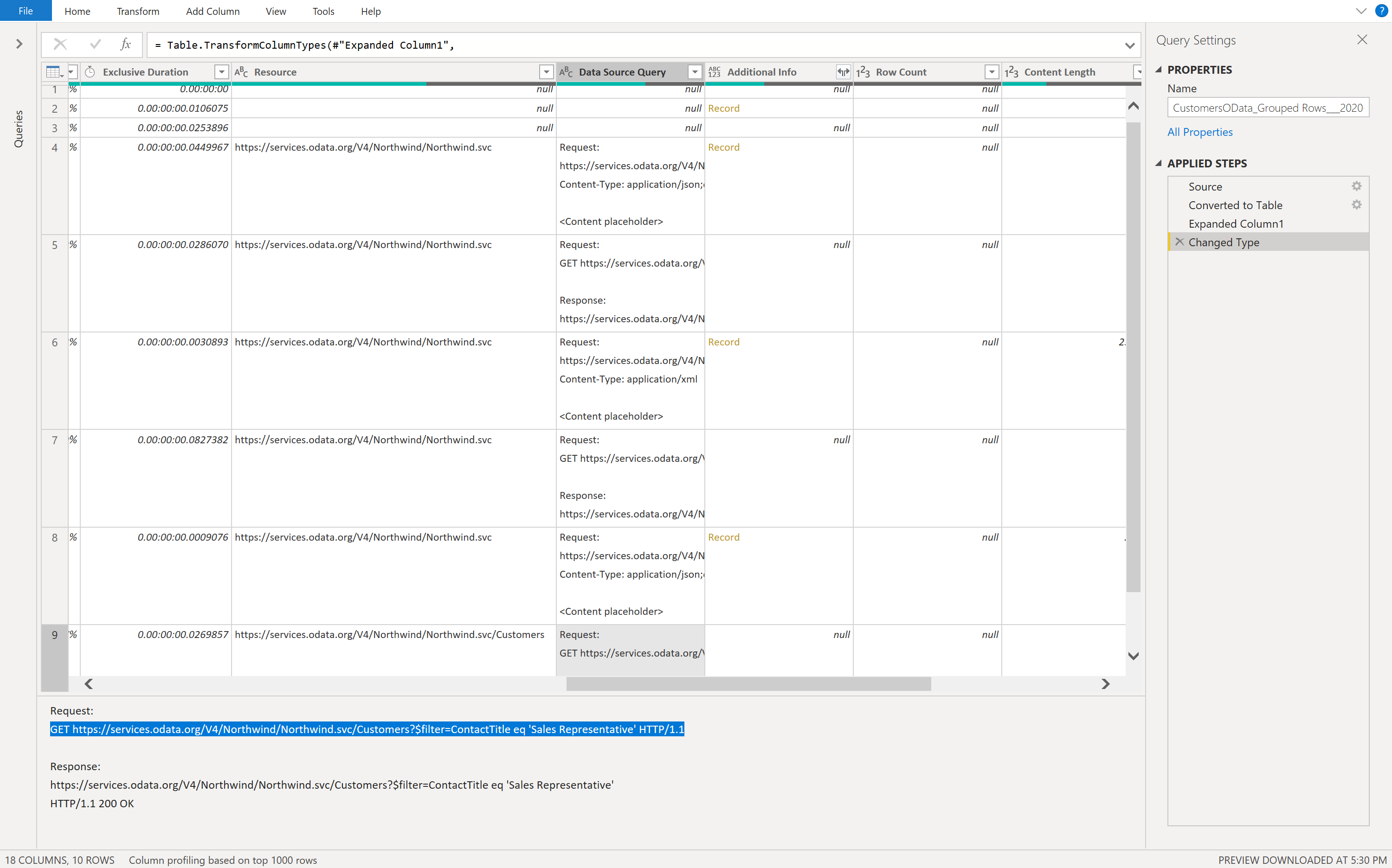 Diagnosing the filtered and grouped Customers table.