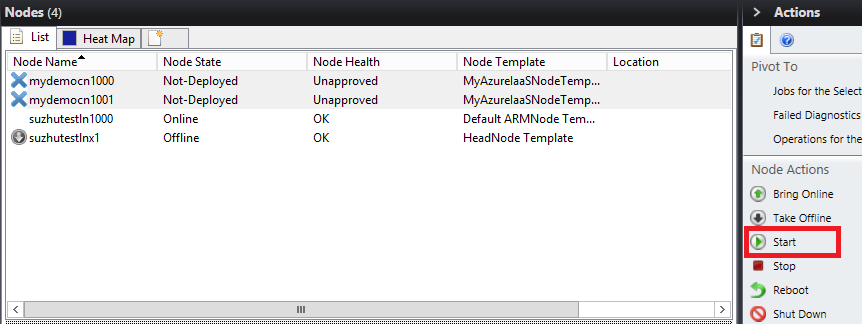 Screenshot shows the Nodes page with the Start button highlighted.