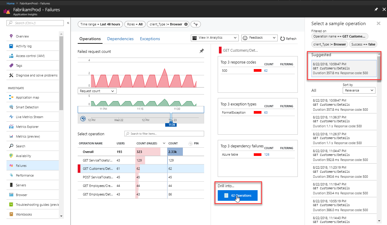 Screenshot that shows the Failed request samples.