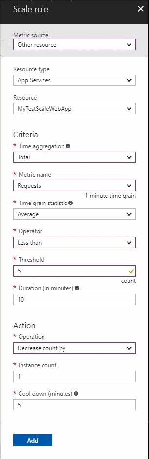 Screenshot that shows creating a scale-in rule.