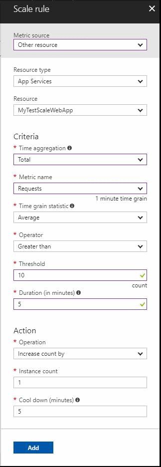 Screenshot that shows creating a scale-out rule.