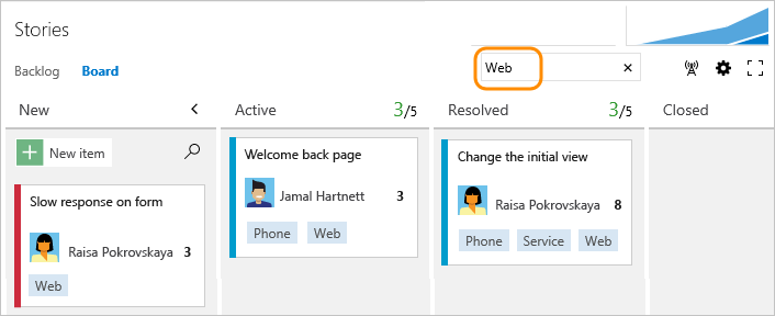 Kanban board, Filter using keyword search, 2015.