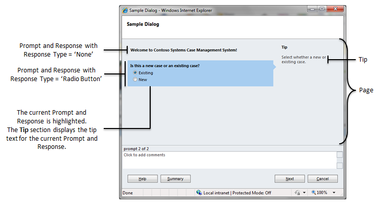 Components of a dialog