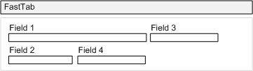 GridLayout showing column span