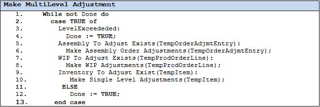 Assembly adjustment algorithm