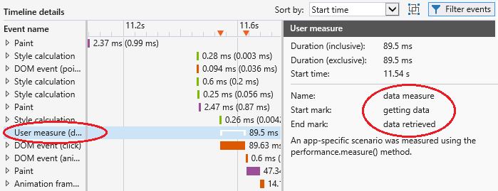 User measure event in the timeline details view