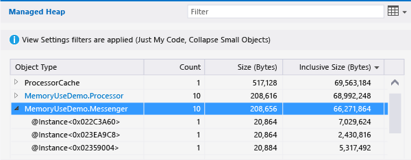 Managed Heap tree