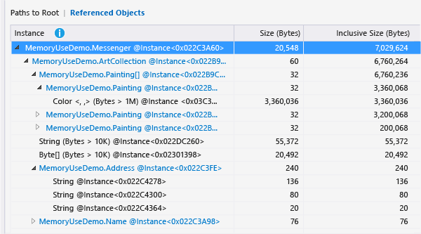 Referenced Objjects tree for instances