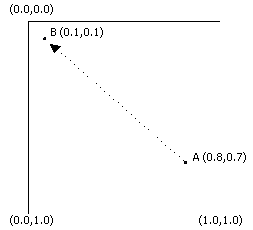 Aa921443.84100a9e-cd6b-4c39-85fa-f91162d180e9(en-us,MSDN.10).gif