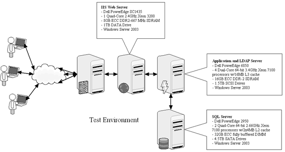 Bb924371.image013(en-us,PandP.10).gif