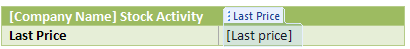 Content control to contain stock data