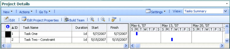 Task Two: Constraint Scheduling