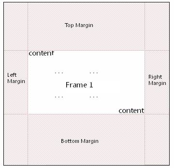 DocumentFormat.OpenXml.Wordprocessing.MarginHeight