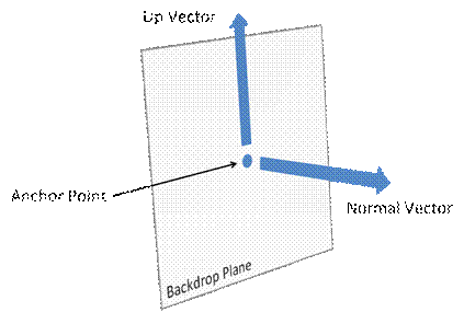 DocumentFormat.OpenXml.Drawing.Normal-image001