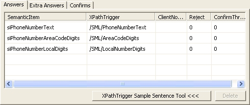 PhoneQA semantic values