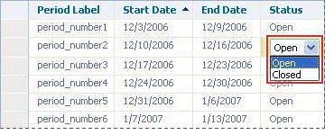 Closed timesheet periods