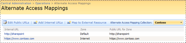 Alternate Access Mappings page 1