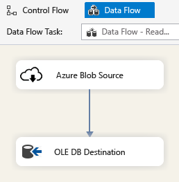 SSIS-AzureConnector-CloudArchive-2