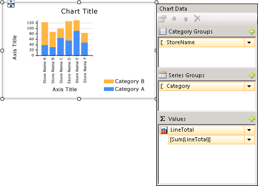 Chart with series and categories