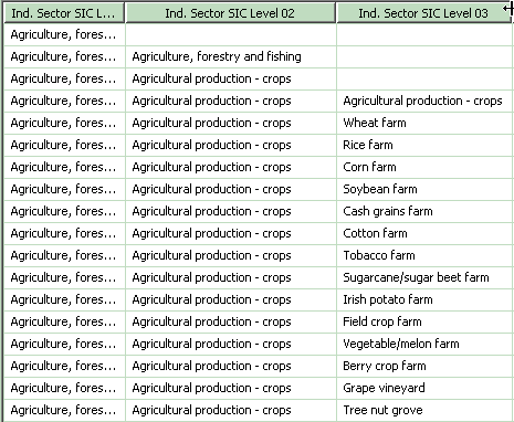 Cc974473.SSRS2008NetWeaverBI32(en-us,SQL.100).gif