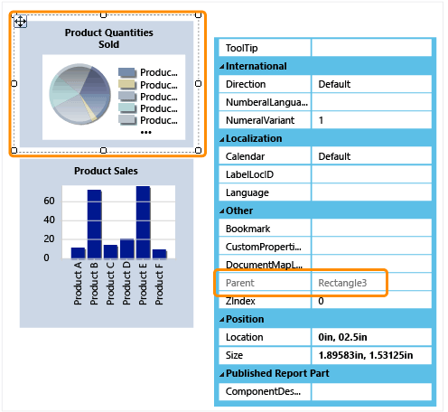 Parent property for pie chart