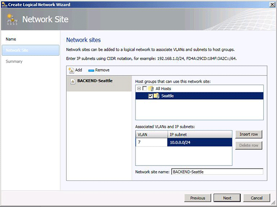 Logical network site with IP subnet and VLAN