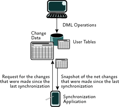 fig02.gif