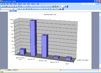 Microsoft Excel