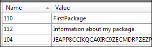 Package Load Key Resource