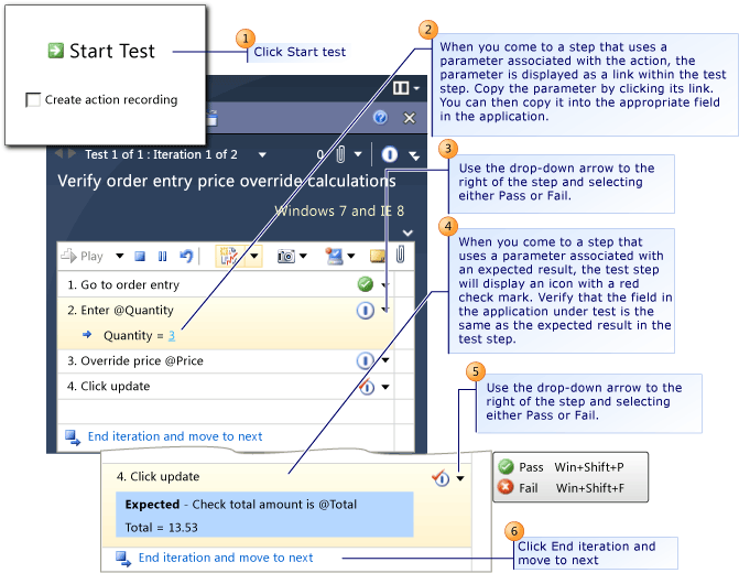 Running iterations for data parameters