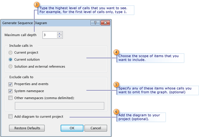 Generate Sequence Diagram dialog box