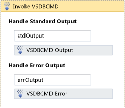 Workflow after Then clause is complete