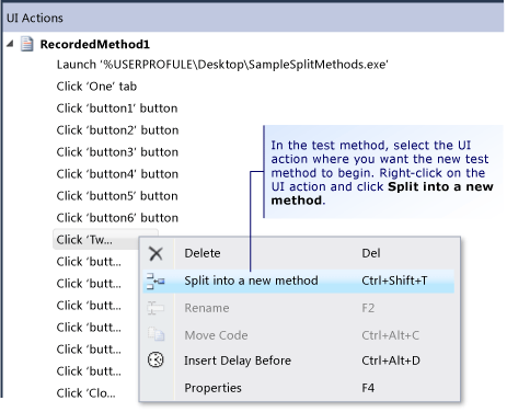 Splt a test method