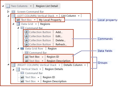 Screen Content Tree