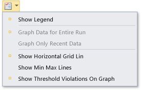 Graph view options