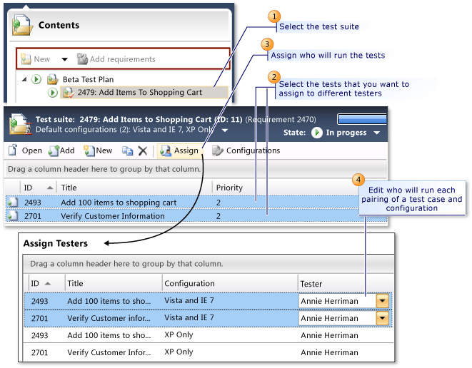 Assign Who Will Run Tests