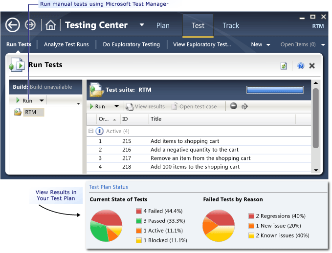 Run Manual Tests