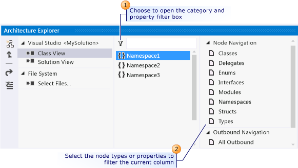 Filter the current column by category or property