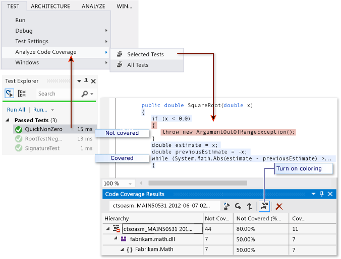 Code coverage results with coloring