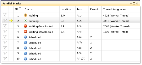 Parallel Stacks window with tasks in 4 states