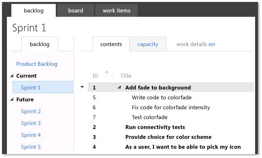 Example Backlog for a Team